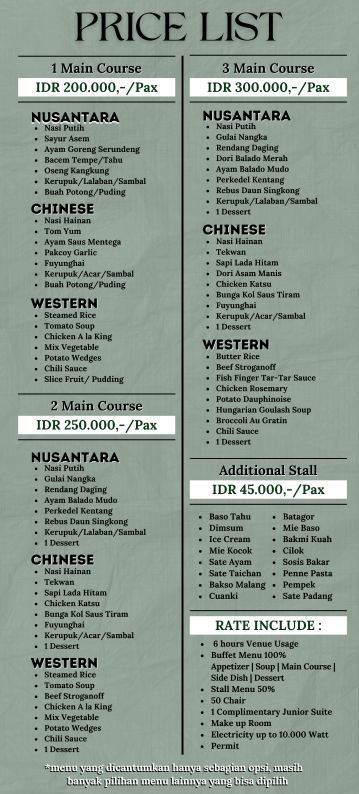 Meals Package Details