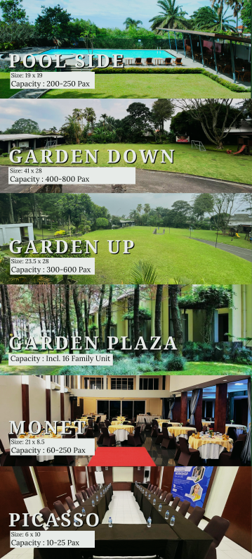 Venue Rental Details